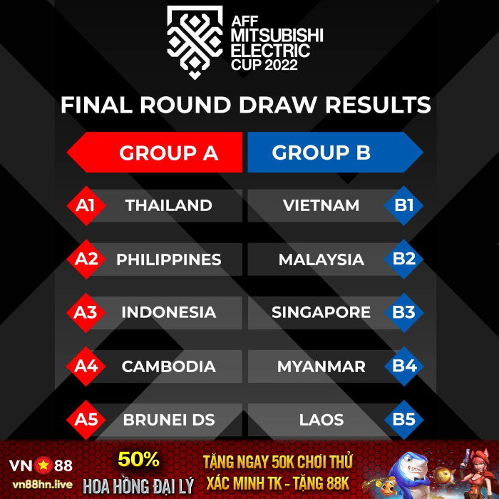 700x700 Affcup group